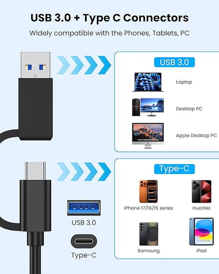 8-in-1 CFexpress Type B Card Reader, USB-C & USB-A Multi Memory Card Reader Adapter with Dual 10Gbps USB3.2 Ports for Type B CFexpress/CF/XD/MS/TF/SD, Compatible with Windows/Mac OS/Linux/Android,Grey