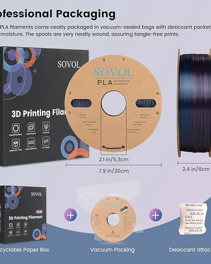 Sovol 3D Printer Silk Shiny Multicolored Fast Change Rainbow PLA 1kg (2.2 lbs) Spool 3D Printing Materials, Dimensional Accuracy +/- 0.03 mm, 1.75 mm, Purple Rainbow