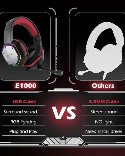 EKSA E1000 Gaming Headset, Computer Headphones with Noise Canceling Mic & RGB Light, 7.1 Surround Sound, Compatible with PC, PS4 PS5 Console, Laptop (Red)