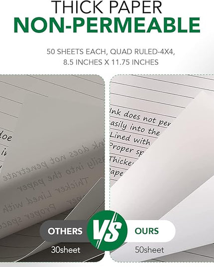 KAISA Graph Paper Legal Pads Writing Pads Recycled Paper 8.5"x11.75" Quad Ruled 4x4 Perforated 50sheets/pad Grid Paper Notepads Writing Tablet White For Office Supplies (White 6pad, 8.5x11.75'')
