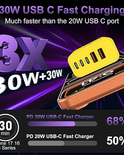USB C Fast Wall Charger Block, 2Pack 60W USBC Charging Cubes, 5-Port PD+QC Power Adapter Multiport Brick Type C Box Plug for Phone 16/15/14/13/12/11/Pro Max/Plus, Pad Mini/Pro/S25/S24-Yellow