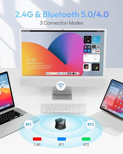 XBG B15 Tri-Mode Wireless Mouse, Bluetooth 5.0/4.0 & 2.4G, 5 Adjustable DPI, Type-C Rechargeable with 3-Level Battery Indicator, Ergonomic Silent Design for Office/Laptop/Travel