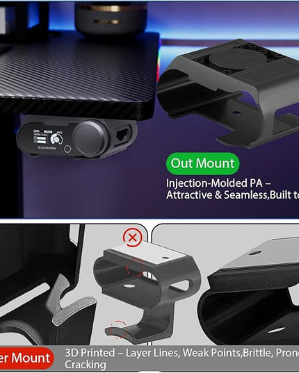 Under Desk Mount Holder for SteelSeries Arctis Nova Pro Wireless Base Station–Arctis Pro Wireless NOVA Magnetic Mount Secretlab MAGNUS Version ,Headphone Hanger Stand for Arctis Nova Pro Wireles