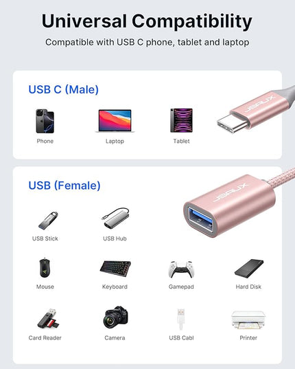 JSAUX USB C to USB 3.0 Adapter [2 Pack], USB C Male to USB Female OTG Cable Adapter Compatible with MacBook Pro/Air, iPhone 17 Pro Max/iPhone Air/16e/16/15 Series, Samsung Galaxy S25/S24/S23-Pink