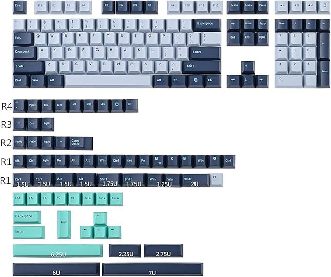 GTSP 171-Keys Cherry Profile PBT Key Caps for Mechanical Keyboards, Double Shot Custom Keycap for US Layout 60% 65% 100% MX Switches (Hammerhead Shark)