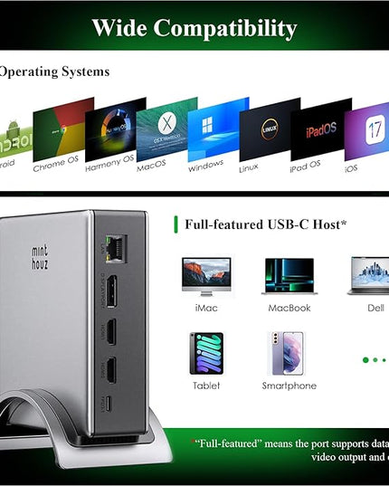 USB C Docking Station, Minthouz PD3.1 Docking Station 3 Monitorswith 4K@144Hz 2*HDMI+DP 140W PD Charge,USB-C 10Gb,2*USB-A 5Gbps, Gigabit Ethernet, Audio/Mic for Chrome OS & Windows