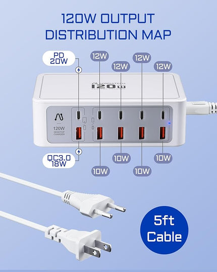 10-Ports USB and USB C Charging Station, 120W USB C Power Strip with PD3.0 and QC3.0 Fast Charging, Multiport Charging Hub for iPhone 15/14/13/12, iPad Air/Pro, Galaxy -White
