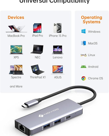 NOVOO USB C Hub 4K@60Hz HDMI Gigabit Ethernet 8-in-1 USB C Adapter Multiport with HDMI,PD 100W,2 USB-A, 1 USB-C Dataport,SD&TF Docking Station for iPhone 15,MacBook Air/Pro M2, Dell, XPS 15,HP, Lenovo