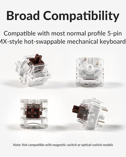 Keychron Super Switch - 110PCS Brown Tactile Mechanical Keyboard Switches, Factory Pre-Lubed, 55gf Actuation, Single-Stage Spring, 5-Pin Hot-Swappable, SMD LED Compatible for Midway Office & Gaming