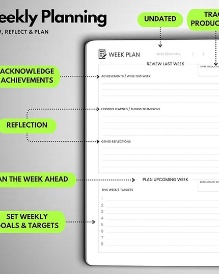 Undated Daily Planner – 6-Month A5 Productivity Organizer with Full Page Per Day, Hourly Schedule, Goal Setting, Habit Tracker, Weekly & Monthly Pages – Hardcover Time Management Notebook (Lime Green)