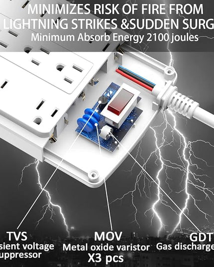 18 Outlets Surge Protector Power Strip - 6 Feet Flat Plug Heavy Duty Extension Cord with 18 Widely Outlets and 4 USB Ports, 2100 Joules, White, ETL Listed