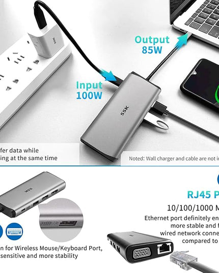 SSK Laptop USB C Docking Station Dual Monitor,HDMI 4K/60Hz Multiport Adapter 11 in 1 USB C Hub, Thunderbolt Dock Triple Display with 2 HDMI+VGA,RJ45 Ethernet,100W PD,3 USB for MacBook