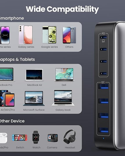 USB C Charger 200W USB C Charger Block,Upgraded GaN III 8-Port Fast Charging Station Hub,PD 65W Laptop Charging Adapter Compatible with MacBook Pro/Air,DELL,Steam Deck,iPhone 16/15/14,Galaxy S23/22