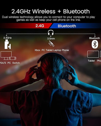 EKSA Wireless Gaming Headset for PC, USB Headphones with Retractable Microhpone, Surround‑Tuned, 20ms Ultra-Low Latency, 50Hr Battery, 2.4G Bluetooth Wired Computer Headset for PS4 PS5 Laptop