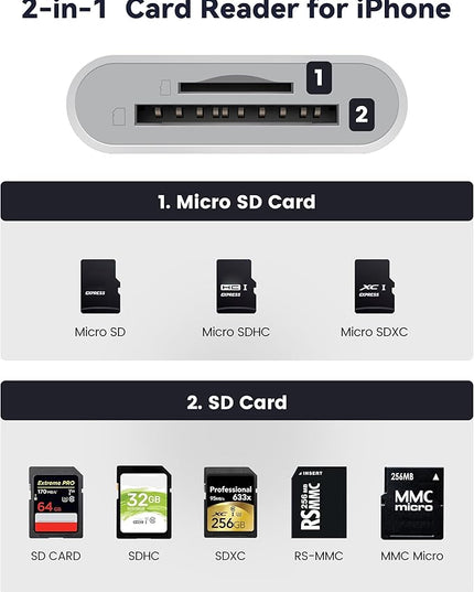 SD Card Reader for iPhone iPad, Dual Connector (Lightening&USB-C) Micro SD Memory Card Reader, 2 in 1 SD and TF Card Adapter Portable Trail Camera Viewer, No Driver Needed, Plug and Play