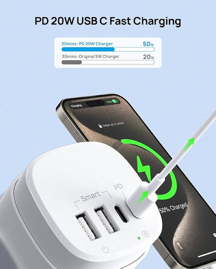 TROND Semi-Retractable Power Strip Tower - Flat Plug Surge Protector Power Strip with USB C PD 20W, 10ft Extension Cord with Multiple Outlets, 1700 Joules, Home Office Dorm Room Essentials, White