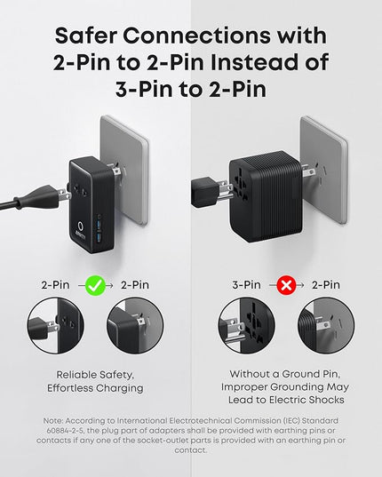 Anker Nano Travel Adapter, 5-Port Power Adapter with 1× 2-Pin AC, 2 USB A, 2 USB C for 20W, Smart Temperature Control, Works in 200+ Countries, Not a Voltage Converter, Travel Essentials (1-Pack)