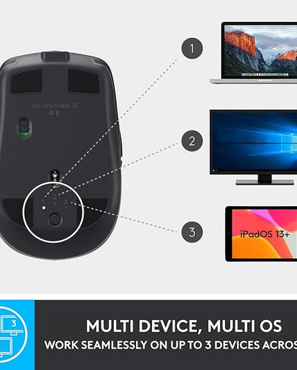 Logitech MX Anywhere 2S Bluetooth Edition Compact Wireless Mouse, No USB Receiver - Use On Any Surface, Hyper-Fast Scrolling, Rechargeable, Control Up to 3 Apple Mac and Windows Computers and Laptops
