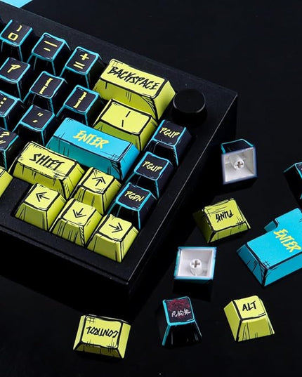 JOMKIZ PBT Keycaps - Japanese Manga Theme Keycaps Set, 131 Keys Cherry Profile Dye-Sub Custom Keycap, Cyberpunk 2077 Minimalist Style Key Caps for 60%, 65%, 75%, 100% Cherry MX Mechanical Keyboard