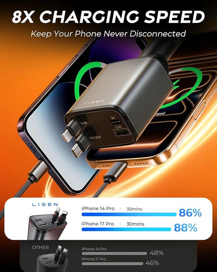 LISEN Retractable Car Charger Gift Box Edition, 84W Cars Phone Charger with Retractable Cable, Car Accessories Gifts for Men Women, 2025, USB C Fast Cars Adapter for iPhone 17 16 15 14