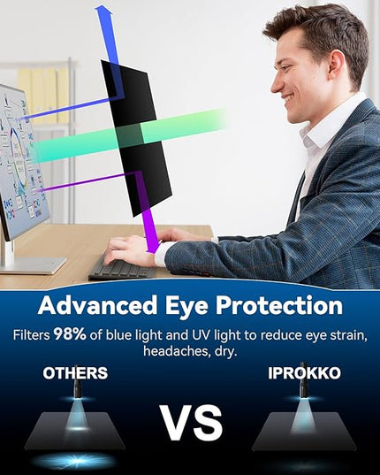 [2-Pack] Magnetic 23.8 Inch Computer Privacy Screen Protector for 16:9 Monitor, Removable 23.8in Private Filter for Anti Glare Block Blue Light, Screen Cover Shield Office Shade for Desktop TV Monitor