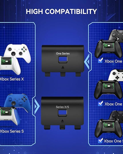 NEWDERY Charger Station for Xbox Wireless Controllers, Fast Charging Dock Single Charging Stand for Xbox One/Series X|S Controller