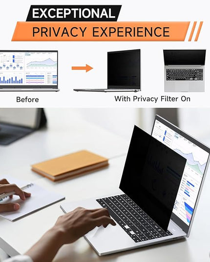 360° Laptop Privacy Screen 14 Inch 16:10, 4 Way Computer Monitor Privacy Shield, Anti Glare Blue Light Filter Compatible with Lenovo Hp Dell Acer Asus Thinkpad Envy Xps