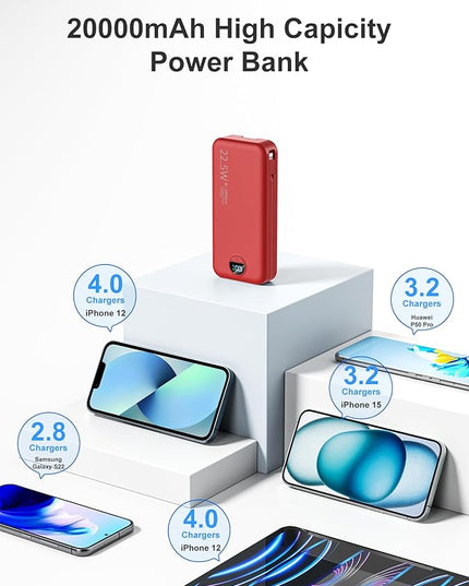 20000mAh Ultra-Portable-Charger-Power-Bank PD20W with Built in Cables&AC Wall Plug,Fast Charging Cell Phone Charger Battery Pack,LED Display Travel Battery Bank for All iPhone,Samsung,Android