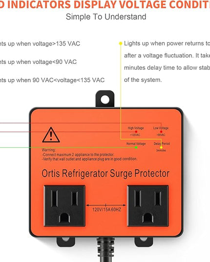 Refrigerator Surge Protector, Ortis Double Outlet Voltage Protector for Home Appliances with Time Delay, 5ft Power Cord, Protects Against Brownout, Spike, Instant Surge All Voltage Abnormalities