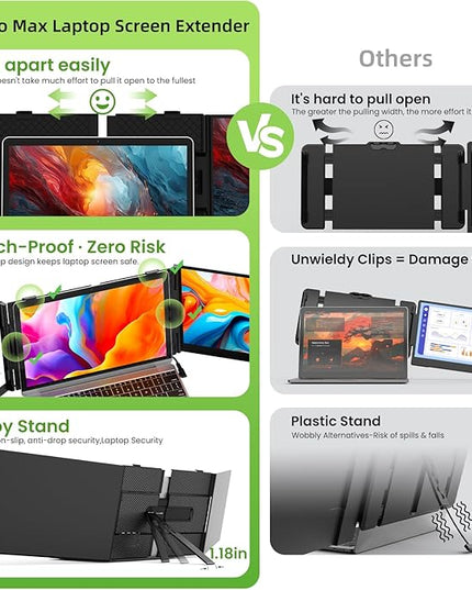Laptop Screen Extender, Ultra-Thin 15.3" FHD 1200P 16:10 Portable Monitor for Laptop, Lightweight Travel Monitor Extender Plug & Play for 14"-17.3" Laptops, Compatible with Wins/Mac/Android/Chrome