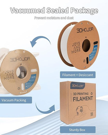 3D Printing Filament high-Speed PLA Filament 1.75mm 300mm/s 1kg Cardboard Spool Dimensional Accuracy +/- 0.03 mm Fit Most 3D FDM Printer-White