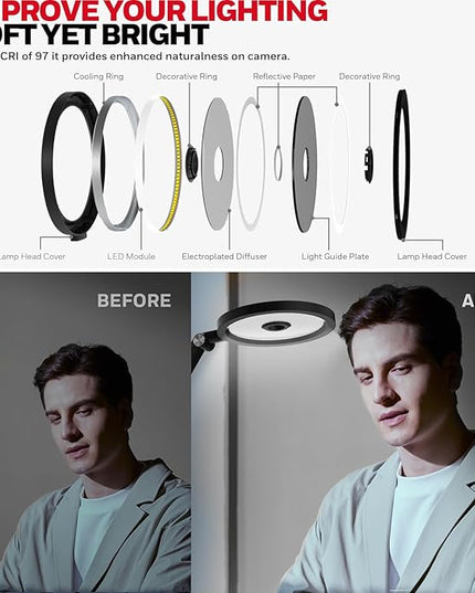 Honeywell Desk Lamp for Home Office, H6 Sunturalux™ Eye-Caring Led Desk Light, 800LM Dimmable Desk Lamp with Timer, Touch Control Tall Desk Reading Light, Table Lamp for Circle Webcam, Study, Bedroom