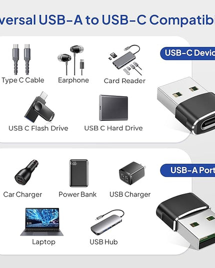 Elebase USB to USB C Adapter for iPhone 17 4Pack,USBC Female to A Male Car Charger Adapter,Type C Converter Apple 16 Pro Max 15 14 Plus,iWatch Watch 11 10 Se Ultra 3,iPad Air,Samsung Galaxy S25,Black