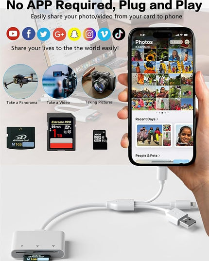 XD/TF/SD to iPhone Adapter Reader with USB-C, USB-A, Lightning - 3in1 SD MicroSD xD-Picture Card Reader, OTG Adapter SD Card Adapter for Smartphone/iPhone 17/16/15/14/13/iPad/PC/Android/Macbook/Camera