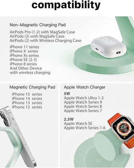 3 in 1 Charging Station for Apple Devices,Mag-Safe Charger Stand Fast Charging,Wireless Charger for iPhone17/ Air/16/15/14/13/12 Series,& AirPods,& iWatch(USB-C Charger Included)