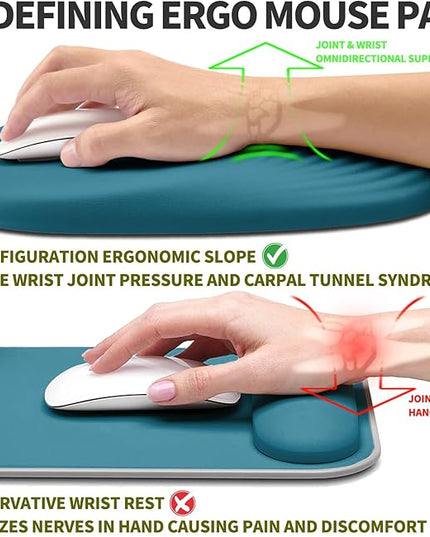 Hokafenle Ergonomic Mouse Pad Wrist Support, Terraced Slope Carpal Tunnel Wrist Pad for Mouse with Unibody Memory Foam, Wrist Rest Pain Relief Mousepad (Turquoise, 11.8x7.9 in)