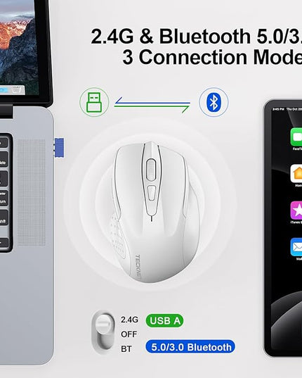 TECKNET Wireless Mouse (BT5.0/3.0 & 2.4G) Rechargeable 4800 DPI Silent USB A & Bluetooth Mouse 6 Buttons, Wide Compatibility - White