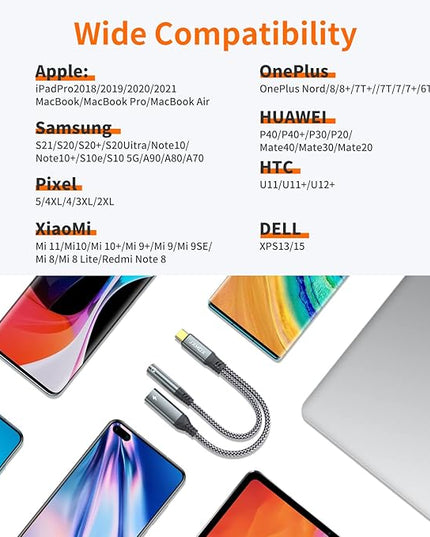 JXMOX USB C to 3.5mm Headphone and Charger Adapter, (2-Pack) 2-in-1 Type C to Aux Jack Dongle Cable with PD 60W Fast Charging for iPhone 15 16 17 Pro Max, Samsung Galaxy S23 S24 S25, Note 20,iPad Pro