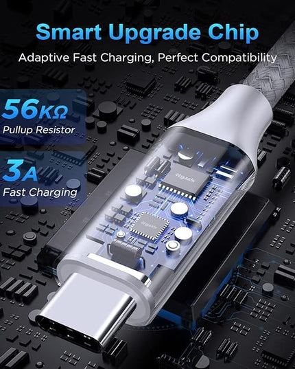 etguuds USB A to USB C Cable 6ft, 2-Pack, 3A Fast Charging Type C Charger Cord for iPhone 17 16 15 Pro Max 16e 17 Air, Samsung Galaxy S25 S24 S23 S22 S21 S20 A17 A16 A56 A55 Flip Fold, White