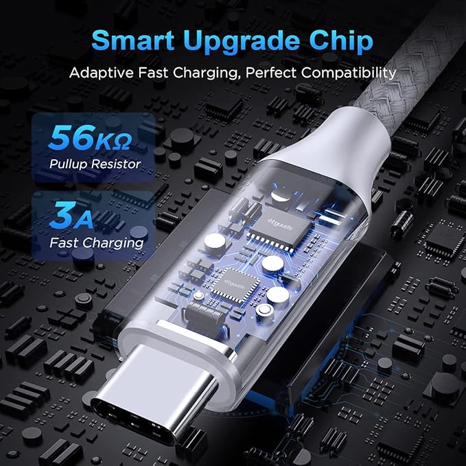 etguuds USB A to USB C Cable 6ft, 2-Pack, 3A Fast Charging Type C Charger Cord for iPhone 17 16 15 Pro Max 16e 17 Air, Samsung Galaxy S25 S24 S23 S22 S21 S20 A17 A16 A56 A55 Flip Fold, White
