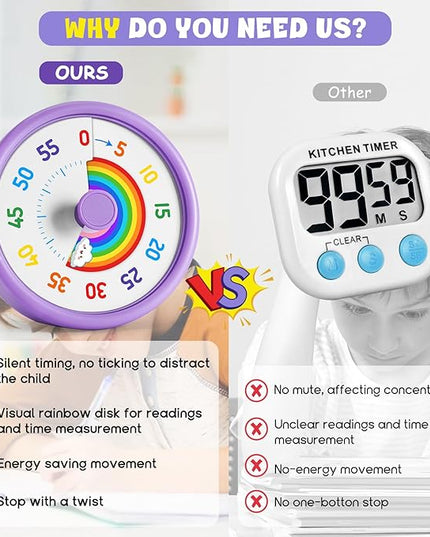 HIPPIH Visual Timer for Kids, 60 Minute Countdown Timers for Classroom Kitchen Office, Rainbow Disk Desk Timer Clock with Silent Operation, Pomodoro Timer Time Management Tools for Toddler ADHD Purple