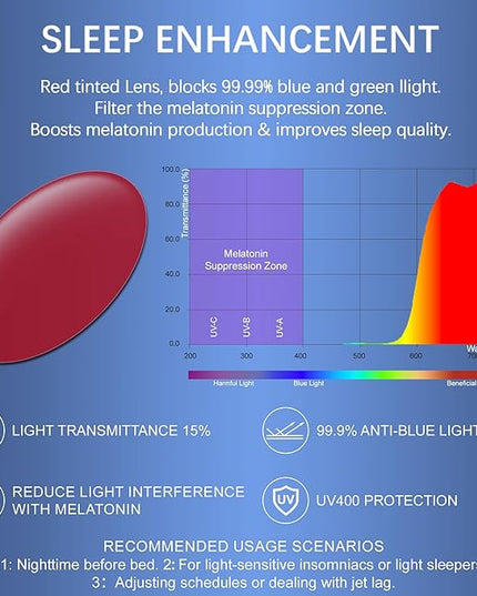 ANDWOOD Blue Light Blocking Glasses Women Men Computer Small Face Clear Bluelight Blocker Eyeglasses Frame
