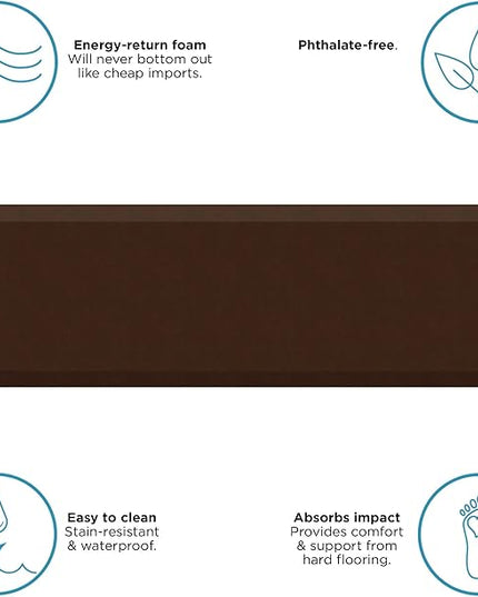 GelPro Anti Fatigue Nonslip Mat: Hard Floor Utility Mats for Garage, Patio and Kitchen - 20" x 72" x .5" - Leather Grain Truffle