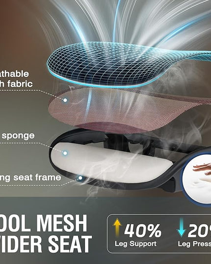 ELABEST T96 Mesh Office Chair,Ergonomic Computer Desk Chair,Sturdy Task Chair- Adjustable Lumbar Support & Armrests,Tilt Function,Comfort Wide Seat,Swivel Home Office Chair