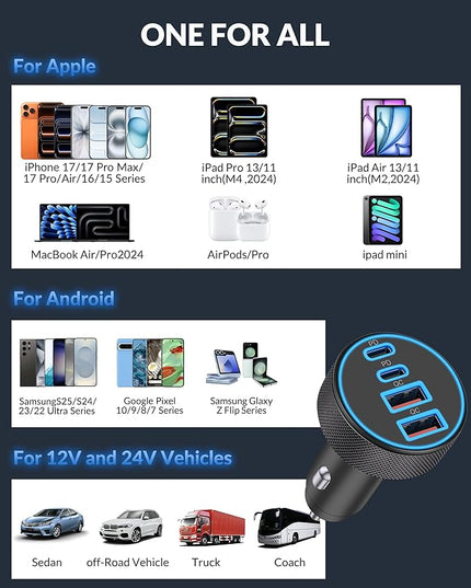 [2-Pack] Car Charger USB C, 4 in 1 90W Fast Charging 4-Port Dual 45W USBC & USB A Phone Car Charger Cargador Carro Lighter Adapter for iPhone 17 16 15 14 13 12 Pro Max, iPad, Galaxy, Tablet, Android