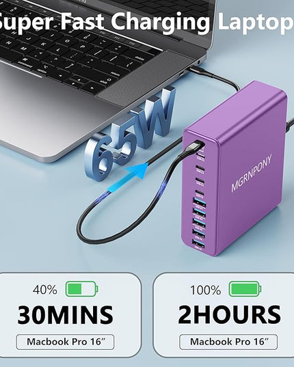 320W USB C Charger Block, 10-Port USB C Charging Station GaN III PD 65W Laptop Fast Charger Adapter for MacBook Pro/Air, DELL, iPad, iPhone, Samsung Galaxy (Purple)