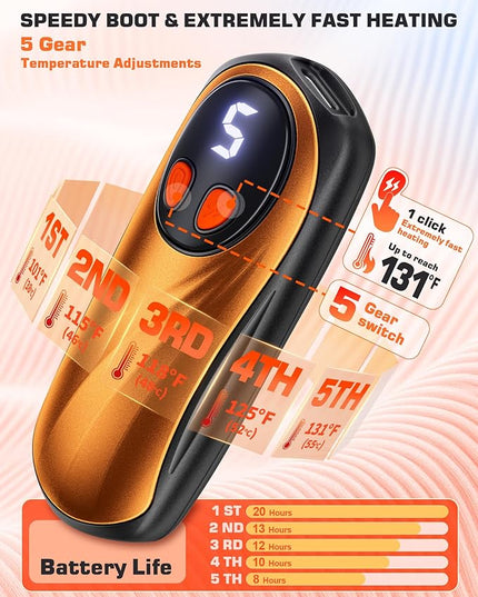 Hand Warmers Rechargeable 2 Pack, 6000mAh Electric Hand Warmers, 5-Level Heating with Battery Display, Reusable Portable Pocket Heater, Gifts for Christmas, Outdoor, Golf, Travel, Hunting, Camping