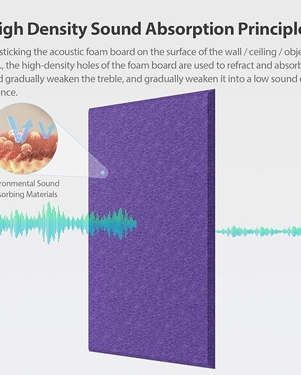 12 Pack Acoustic Panels Self Adhesive Sound Proof Foam, High Density Sound Acoustic Panel, 16X12X0.4 Inch 4:3 Rectangle Panels in Home, Office, Reccording Room, Studio,and More(Violet)