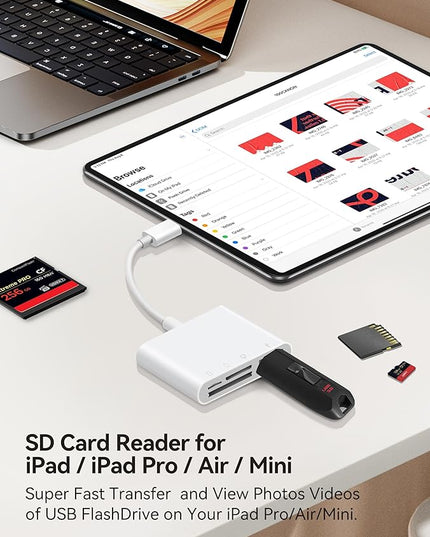 USB C to SD CF Card Reader, SD Card Adapter with SD MicroSD CF Compact Flash USB 4 Ports, BnmxTek Memory Card Reader for iPhone 15 iPad Mac MacBook Pro/Air/Mini Android and More USB-C/Type C Device