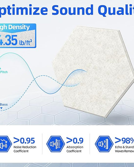 12 Pack Hexagon Acoustic Panels with Self-Adhesive, 12" X 10" X 0.4" Sound Proof Foam Panels for Walls, High Density Soundproof Wall Panels, Sound Dampening Panels for Home Studio Decor Office - Ivory